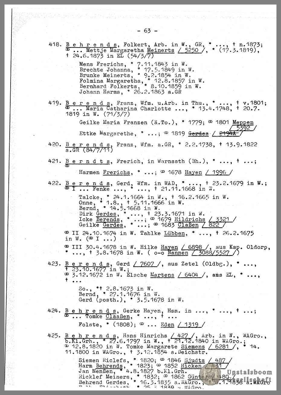 Document